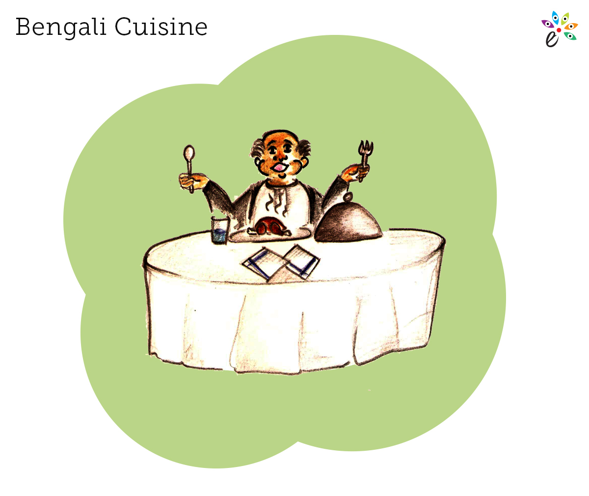 Food In Kolkata Gastronomer s Delight