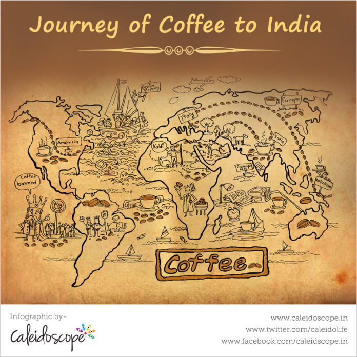 History of Indian Coffee Baba Brings the Beans