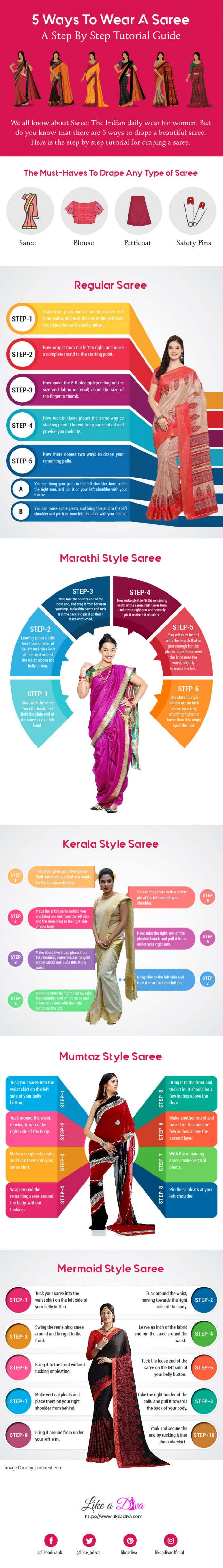 5 Different Styles to Wear a Saree: A Step By Step Tutorial Guide
