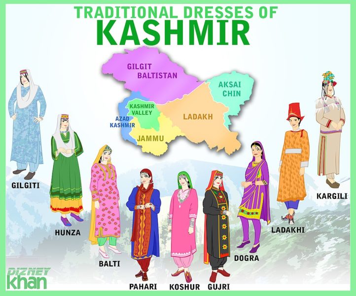 Culture of Kashmir Exploring the Vibrant Tradition, Art, Music, Food