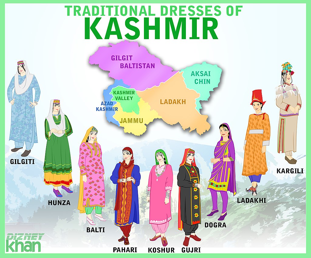 Culture of Kashmir Traditional Dresses